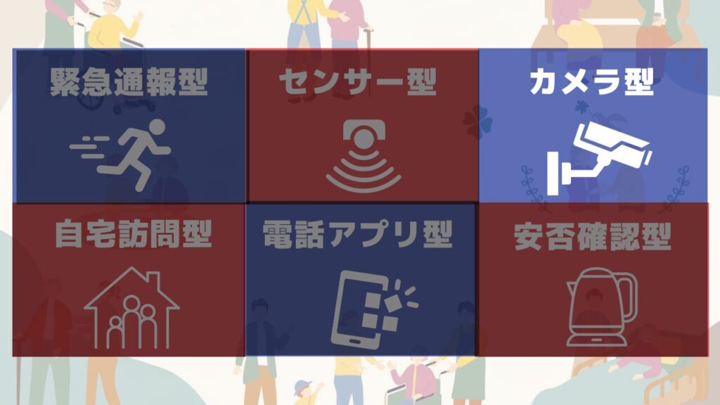 見守りサービスの種類　緊急通報　センサー　カメラ　自宅訪問　電話アプリ　安否確認