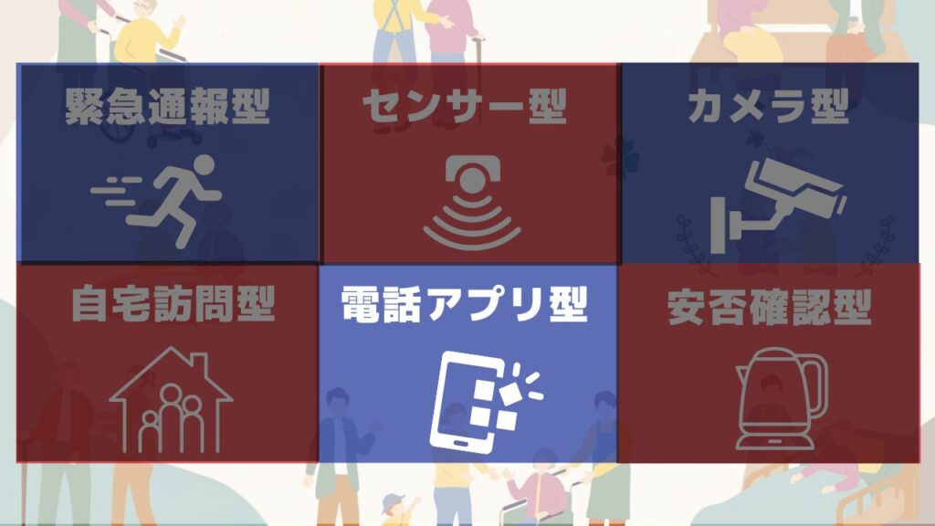 6種類の高齢者見守りサービス早見表
